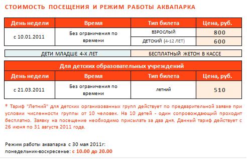 Работа аквапарка расписание. График работы аквапарка. Самарский аквапарк расписание. Аквапарк Боровичи режим работы. Аквапарк Самара режим работы.